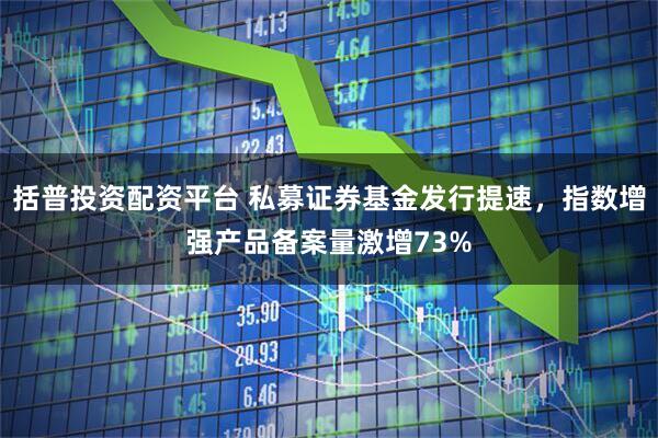 括普投资配资平台 私募证券基金发行提速，指数增强产品备案量激增73%
